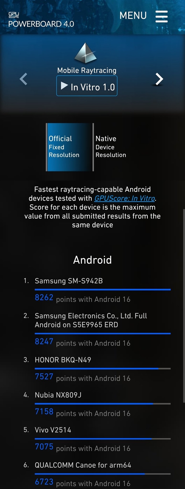 全球首款2nm芯片！三星Exynos 2600光追性能超越骁龙8E5